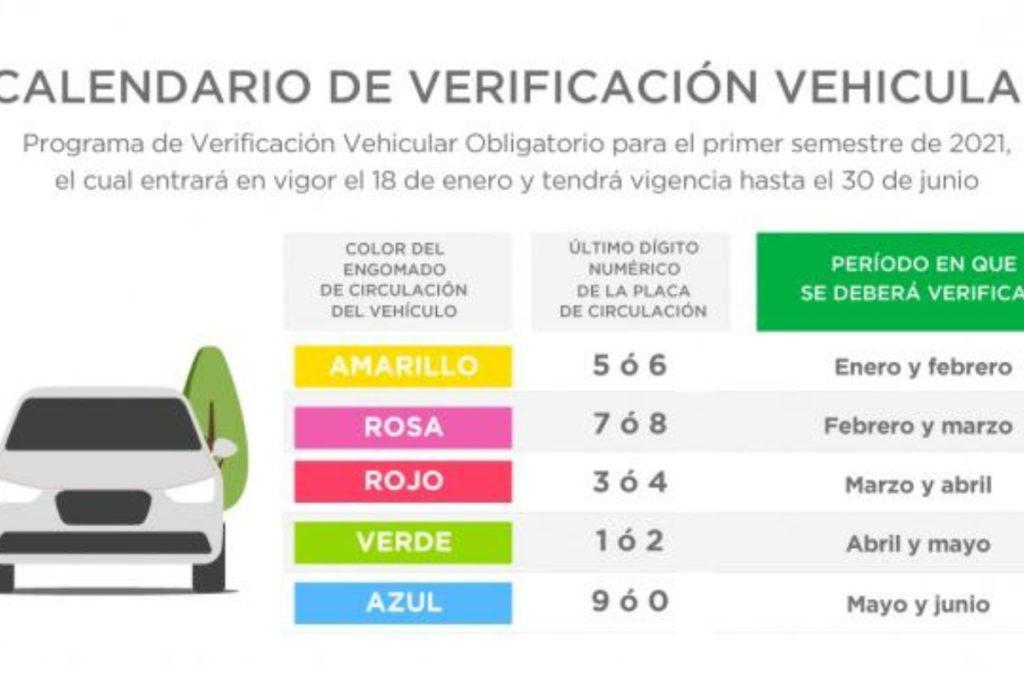 Inicia este lunes verificación vehicular