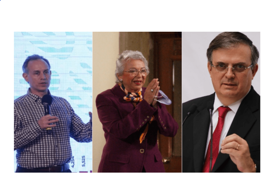 SÁNCHEZ CORDERO Y EBRARD DAN NEGATIVO A COVID