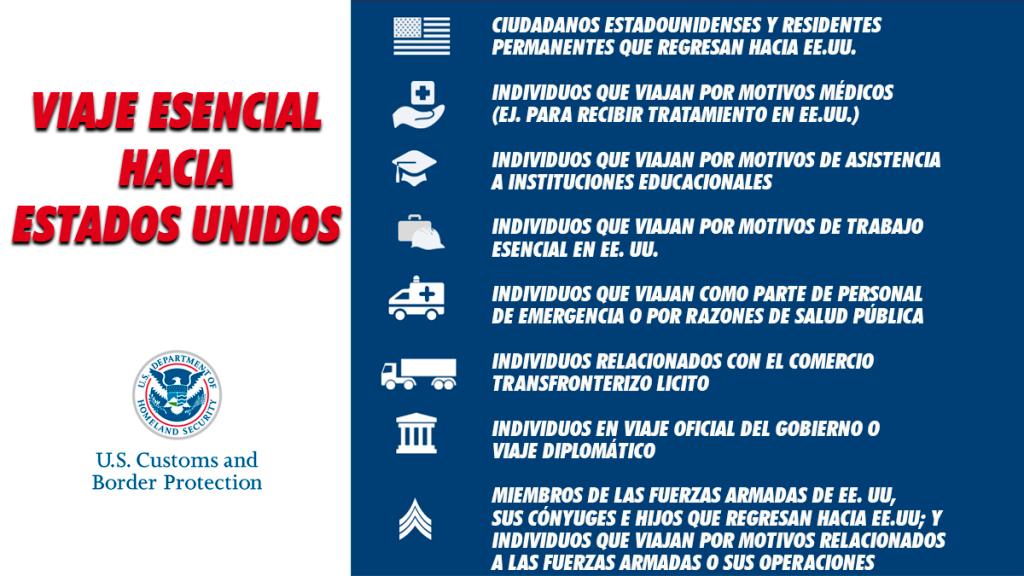 Extienden restricciones de viajes no esenciales entre México y Estados Unidos