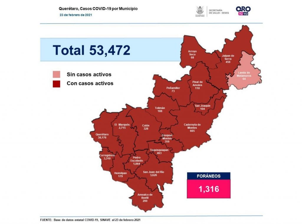 Querétaro con 53 mil 472 casos de COVID-19