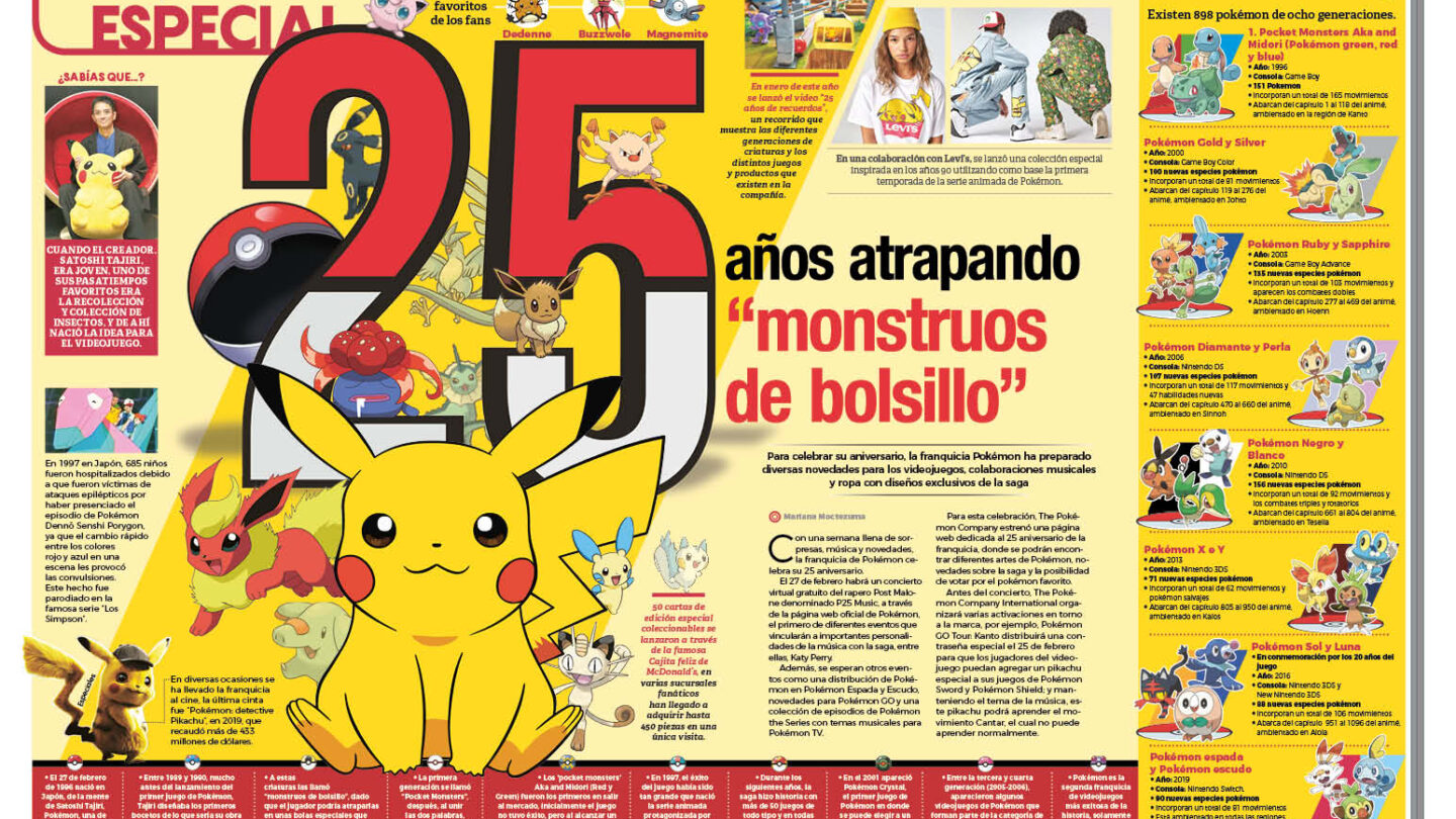 25 años atrapando monstruos de bolsillo |