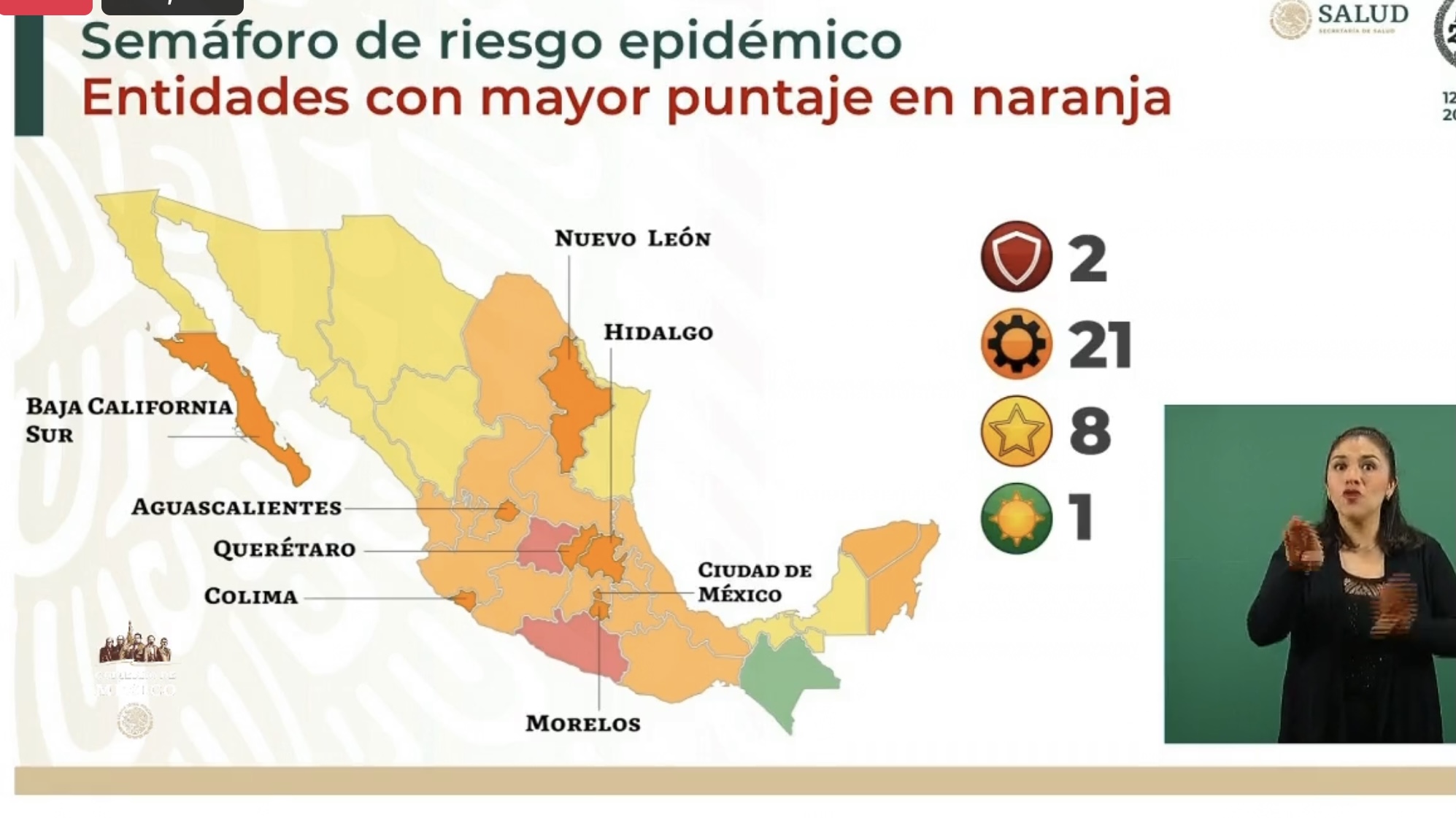 Querétaro regresa a semáforo NARANJA, anuncia el Gobierno Federal