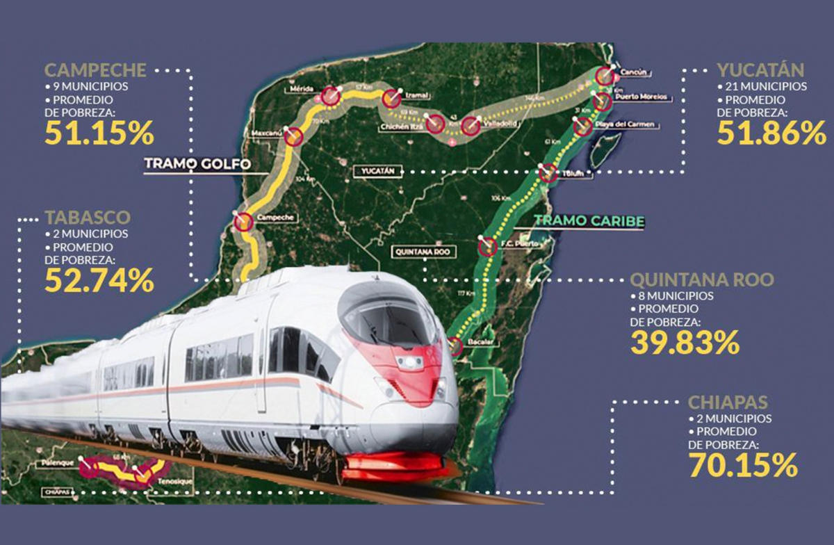 Otorgan suspensión definitiva al Tren Maya en Yucatán