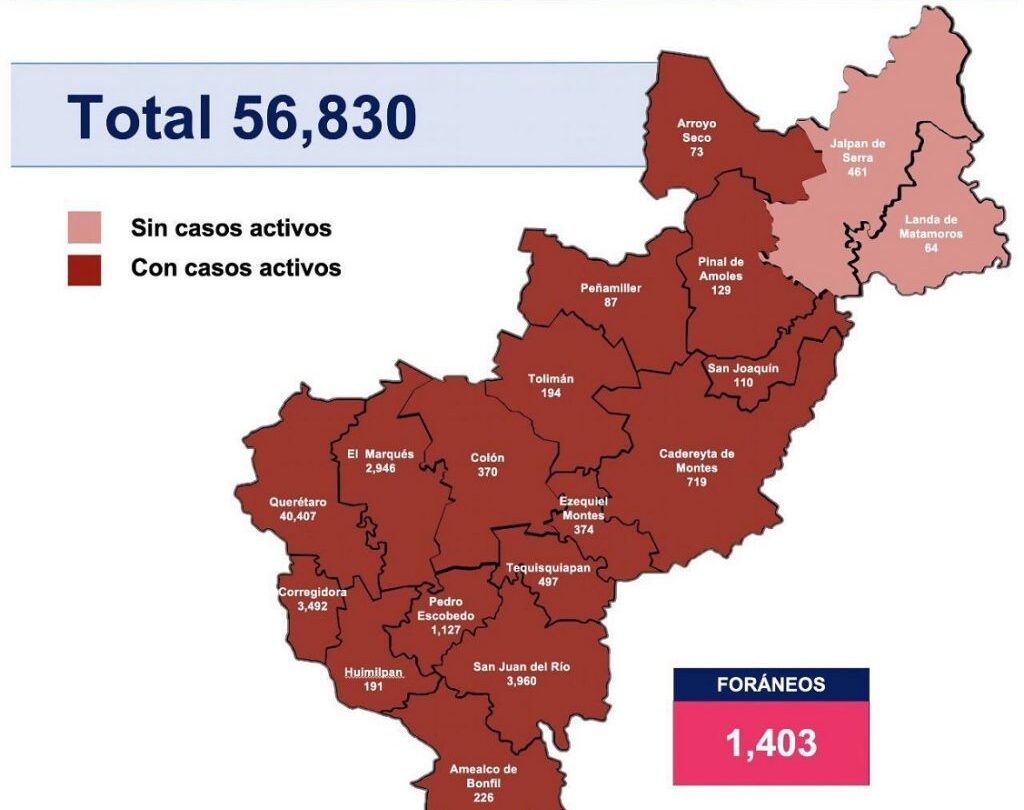 Querétaro con 56 mil 830 casos de COVID 19 |