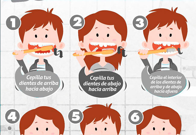 INICIA SEMANA DE PREVENCIÓN DE ENFERMEDADES BUCALES