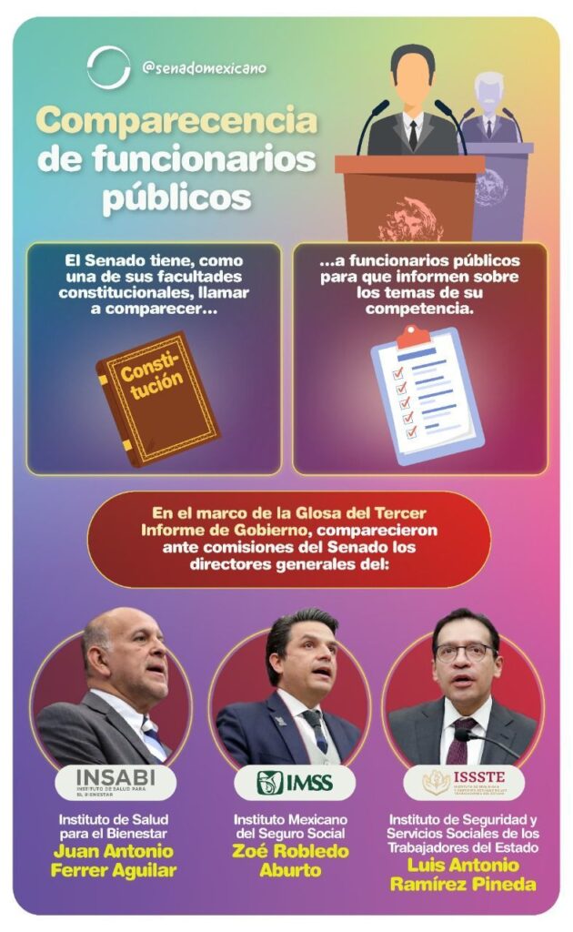 La utilidad de las comparecencias de funcionarios: ¿Simbólicas o efectivas?