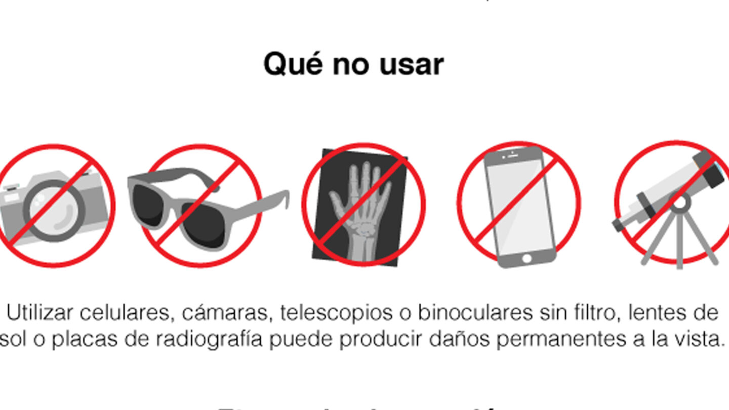 Precauciones para observar el eclipse parcial de Sol y proteger tu visión |