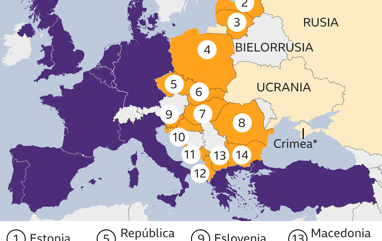 Rusia sustituirá la importación de piezas de Ucrania y de países de la OTAN |