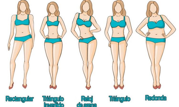 ¿Te vas de vacaciones? Aquí te decimos qué bikini elegir de acuerdo a tu cuerpo