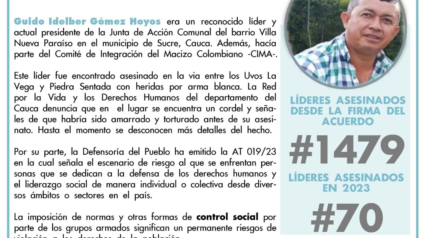 Tercer líder social asesinado en Cauca en menos de una semana |