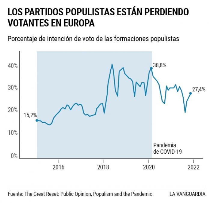 +2020, el Año de los Grandes Daños por Pandemia y Populismo; Quinta entrega de Sexo, impudor y partidos