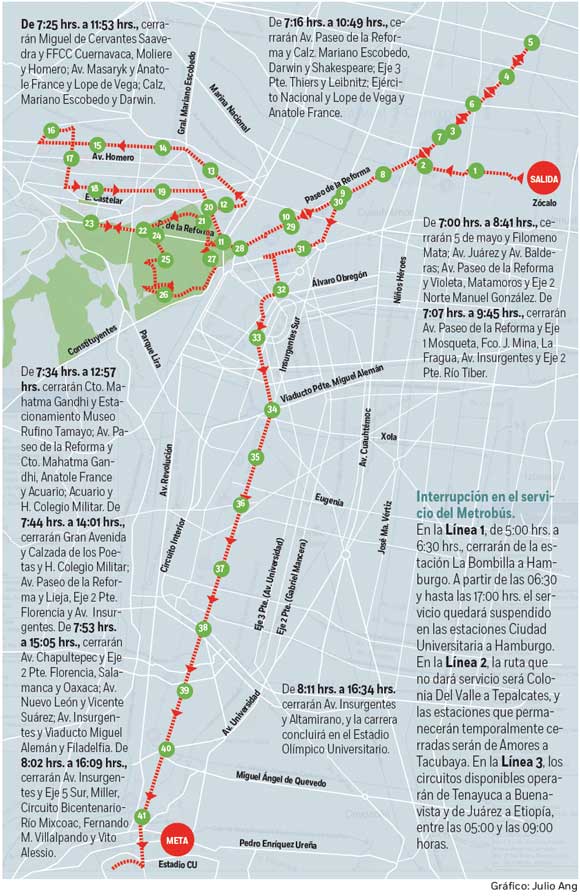 Aquí, las vialidades cerradas por el Maratón CDMX este domingo