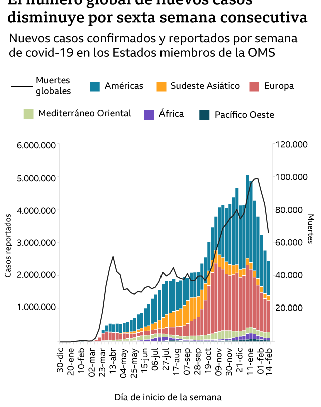 Cifras COVID 19 en México del 23 de enero de 2021 |