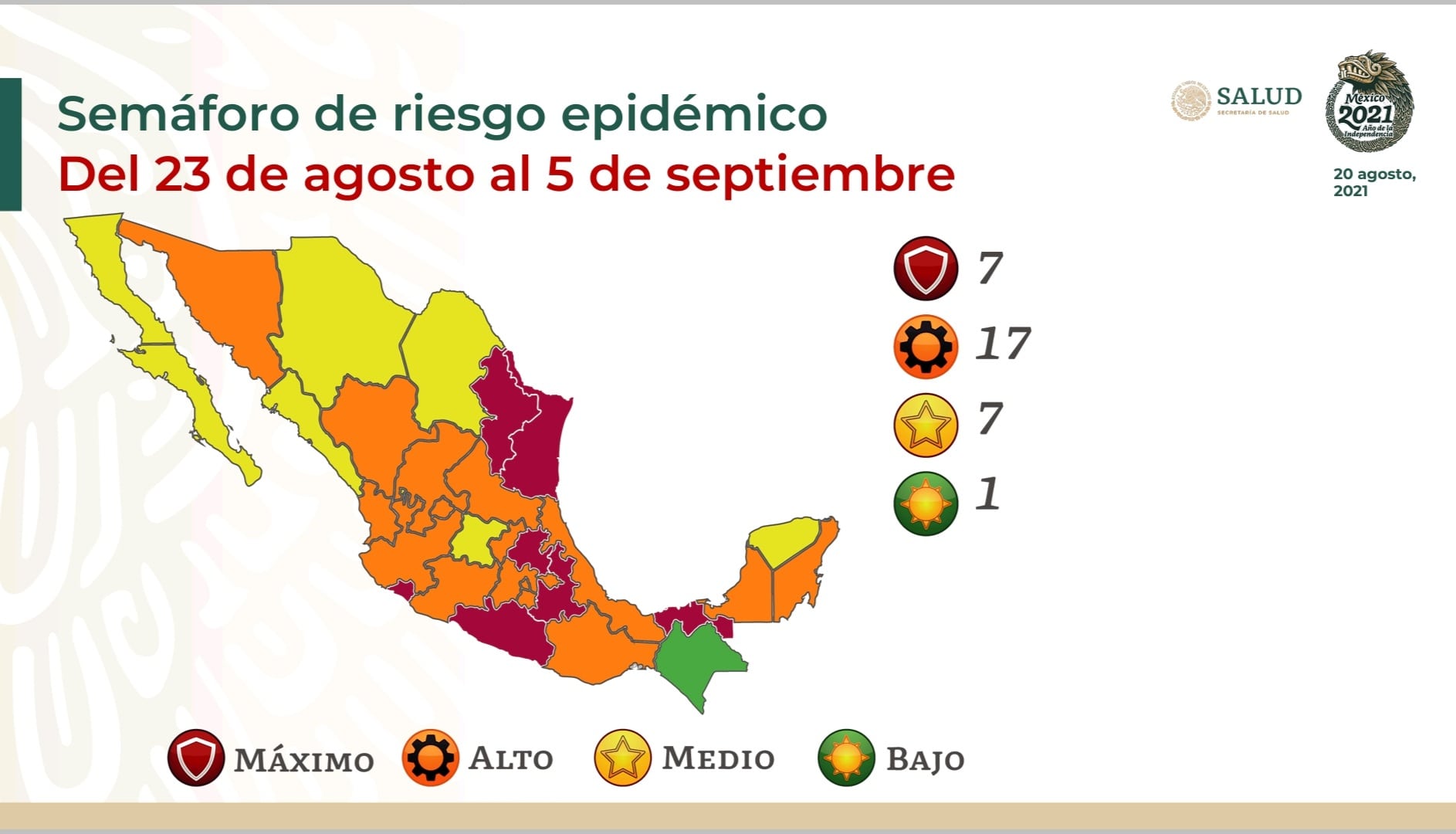 Continúa Edomex en semáforo naranja, con tendencia al rojo, por aumento de contagios