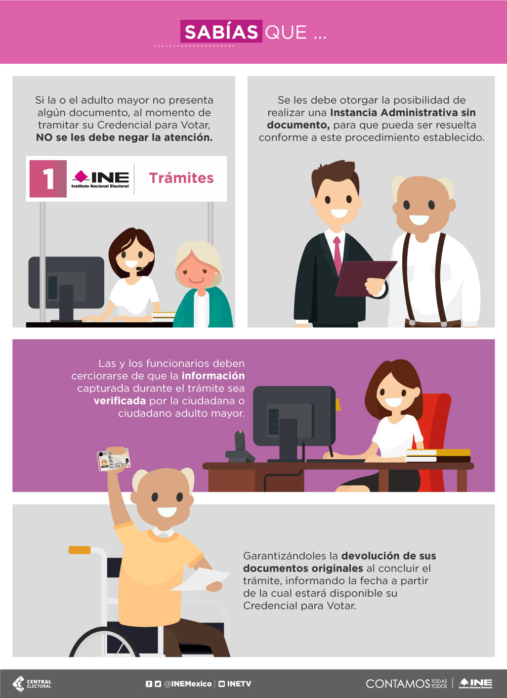 El INE no contratará a adultos de la tercera edad