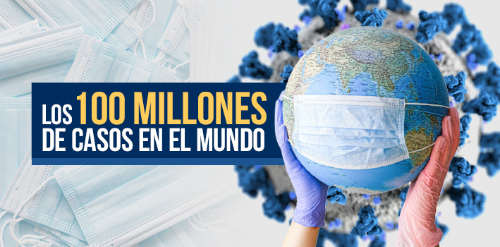 El mundo supera los 100 millones de casos de COVID-19