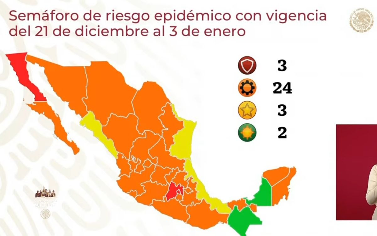 En alerta alta y máxima por COVID-19, 85% del país: 24 estados están en naranja y 3 en rojo