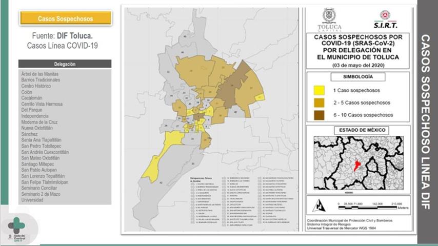 En enero mueren a diario 32 habitantes de Toluca por COVID-19