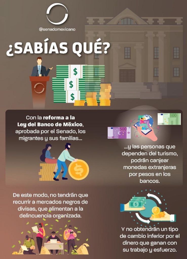 ¿En qué consiste la reforma de la Ley del Banco de México?