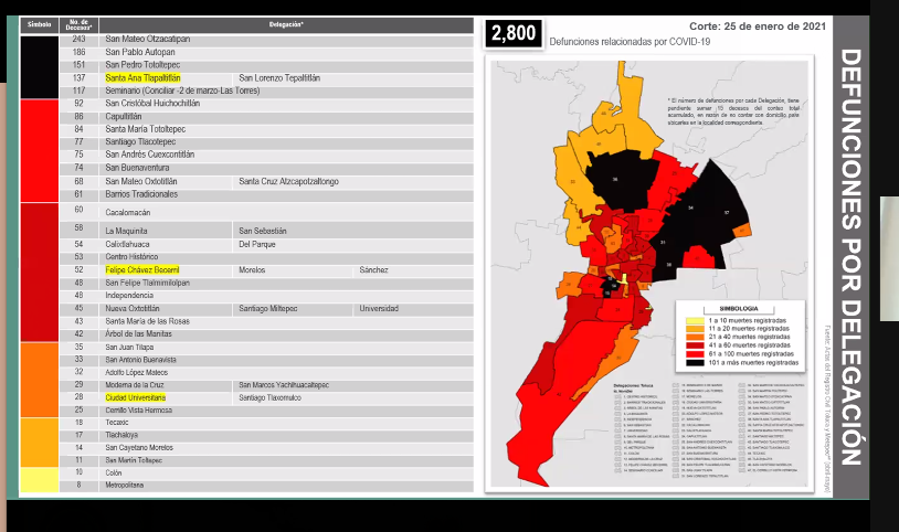 Enero, el pico de la pandemia en Toluca