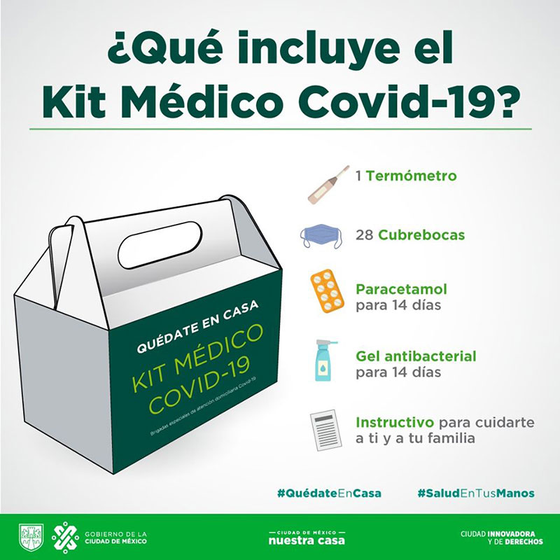 Entregarán kits con medicamentos a derechohabientes del IMSS con síntomas leves de COVID-19