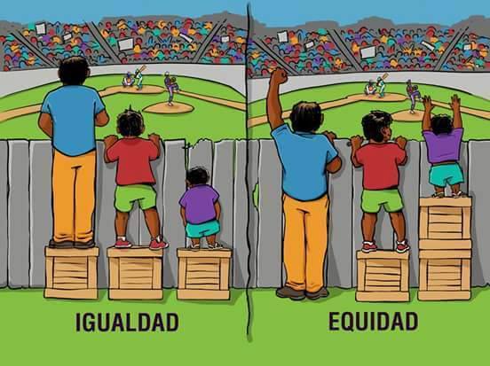 Equidad