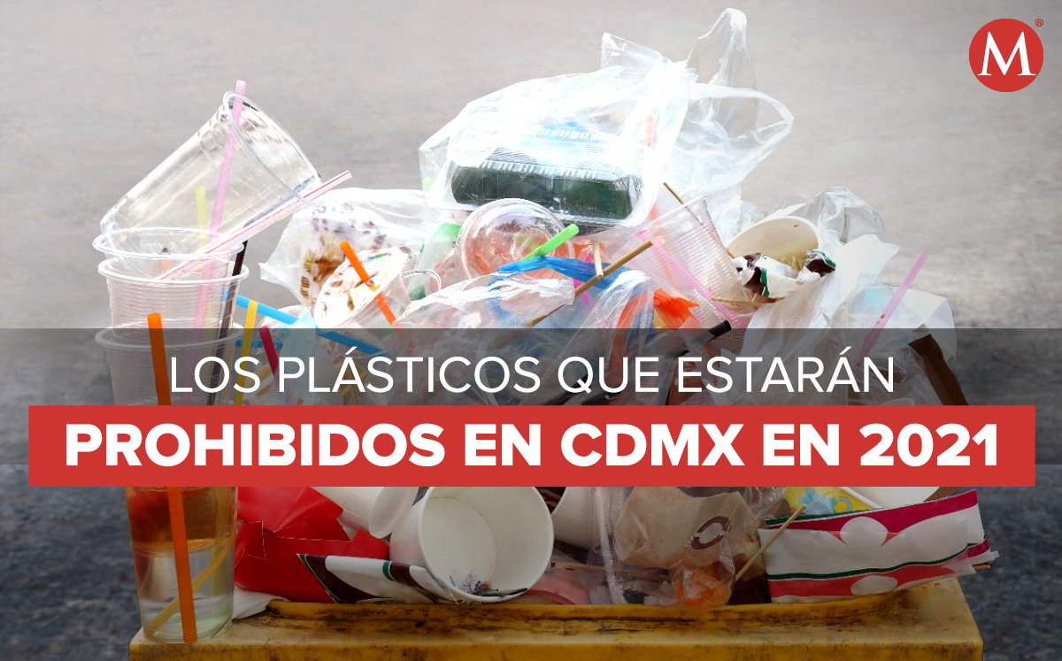 Estos son los plásticos que estarán prohibidos en CdMx a partir del 1 de enero de 2021