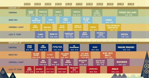 Extenderán horario de autobuses por el Corona Capital