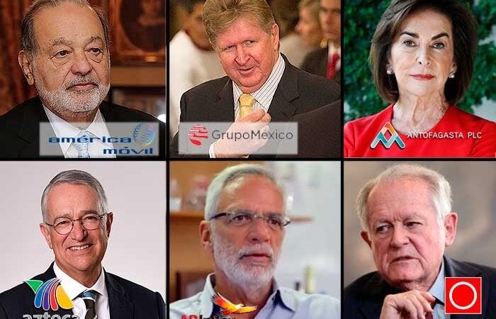 (Fotos) Estos son los diez latinoamericanos más ricos del mundo