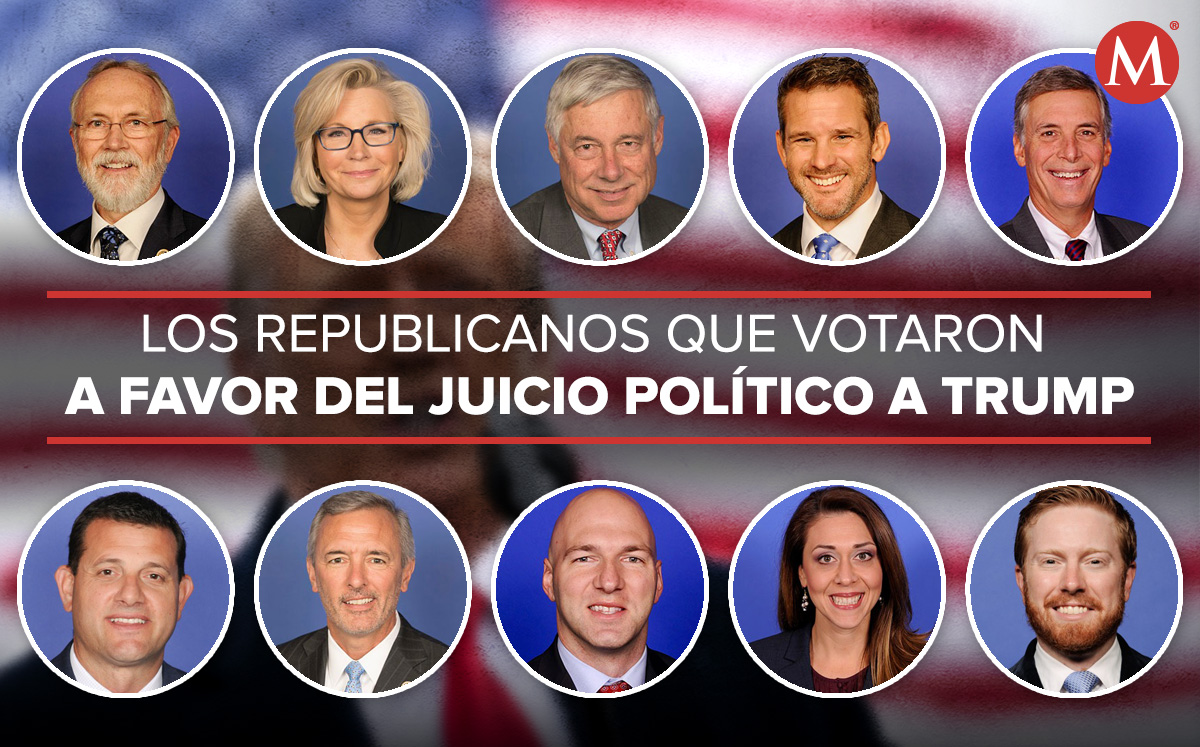 «Impeachment» de Trump: los 10 republicanos que votaron a favor