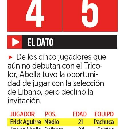 Jóvenes del Tricolor esperan su turno