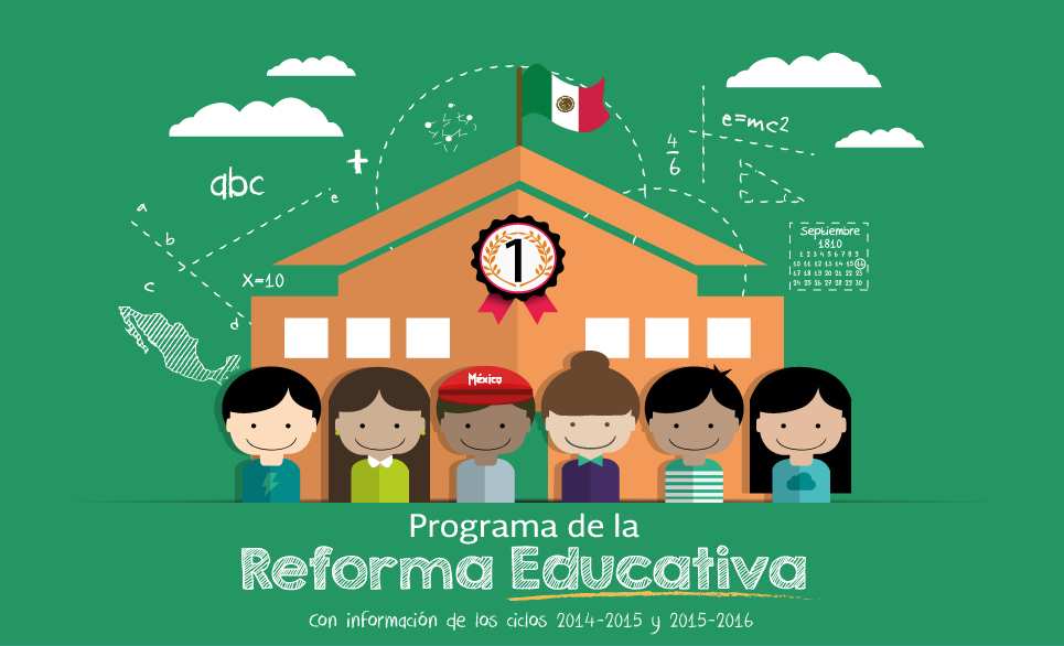 La Reforma Educativa