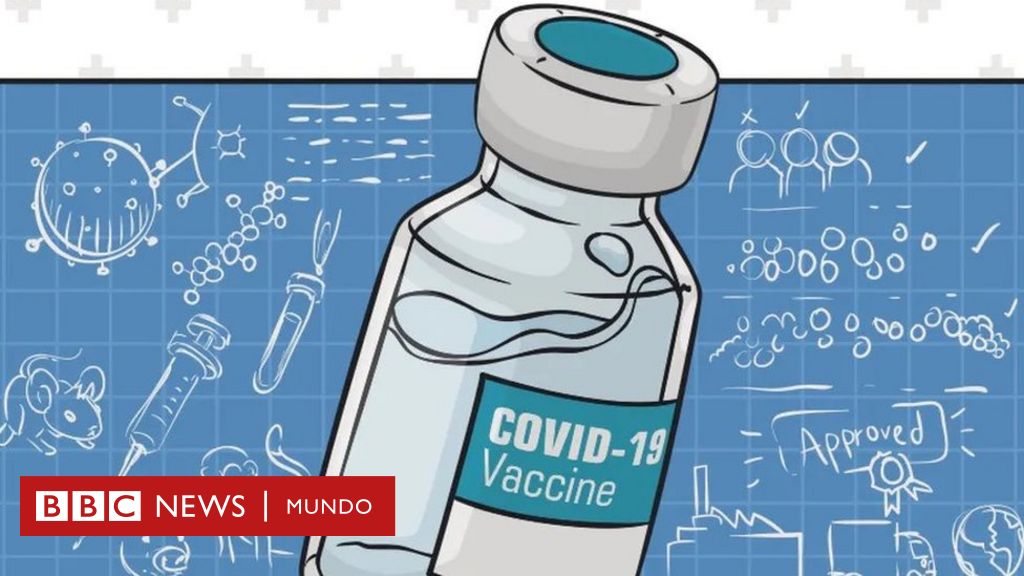 ¿Me pongo o no la vacuna contra el COVID-19?