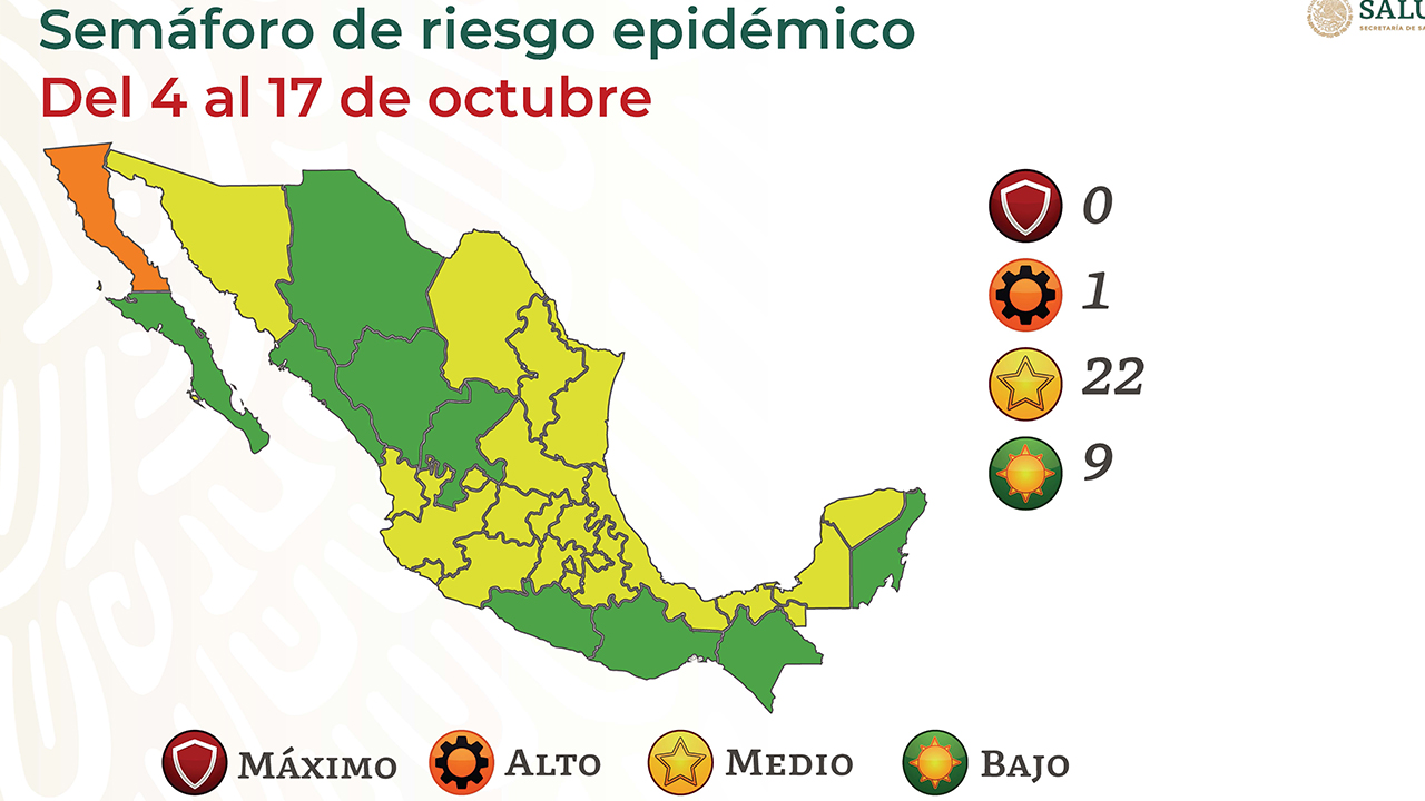 México se pinta de naranja en el semáforo COVID-19