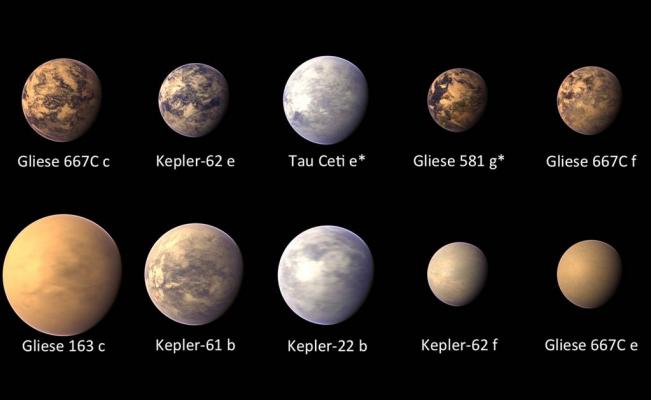 “Mundos de agua” 35% de los exoplanetas descubiertos pueden ser más húmedos que la Tierra