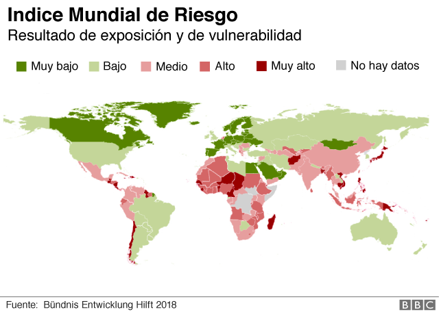 Países de Centroamérica con “alto riesgo” de sufrir una catástrofe natural