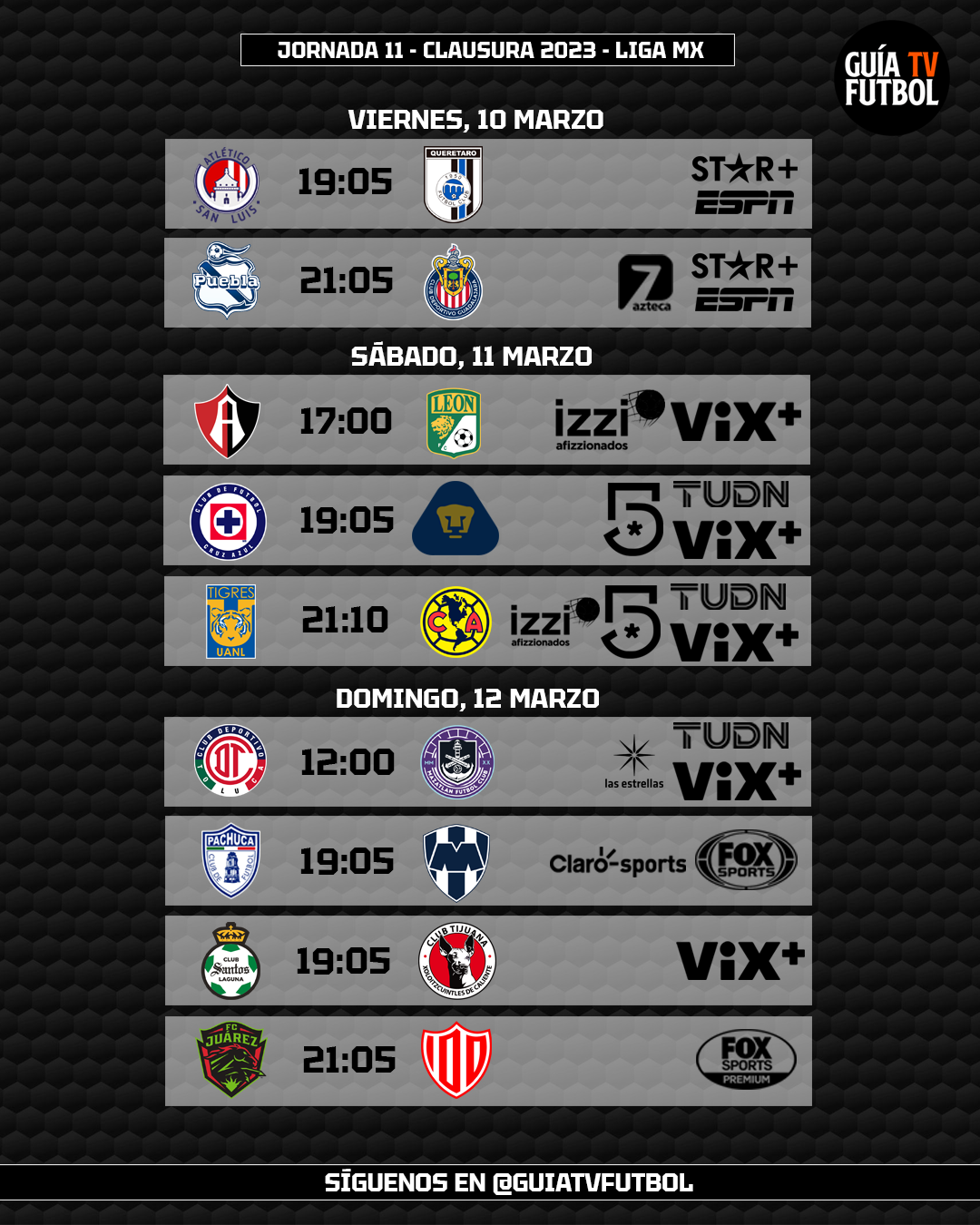 Partidazos de la Jornada 11 por Imagen TV