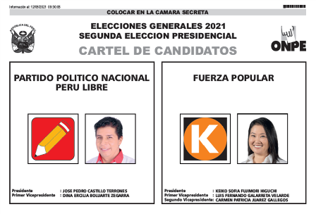 PRD prepara elección de candidatos para el 2021