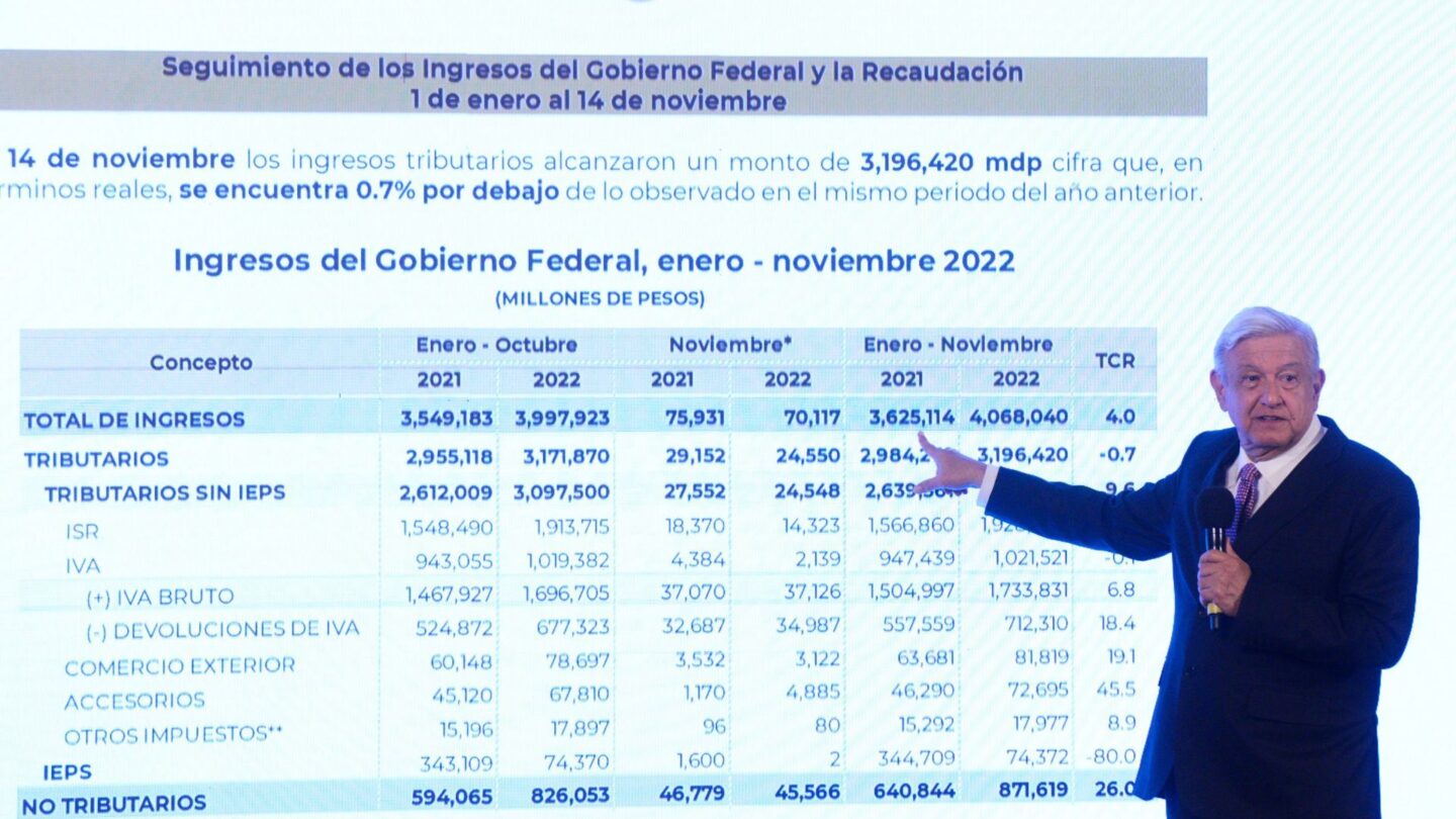 Priorizaron salud y  economía en Presupuesto de Egresos del Edoméx 2021 |