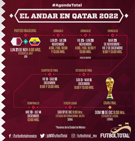 Promocionan Mundial de Qatar 2022 en México