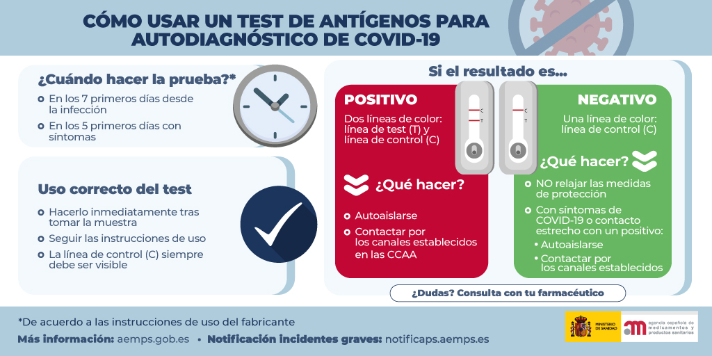 Pruebas rápidas de COVID-19 detectan fácilmente casos asintomáticos