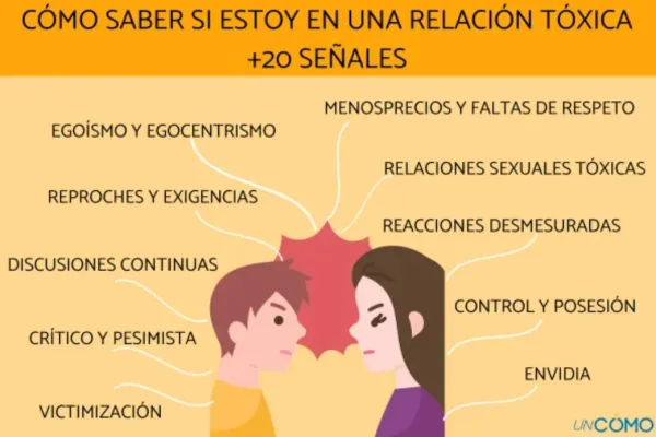 Que pasa después de una relación tóxica