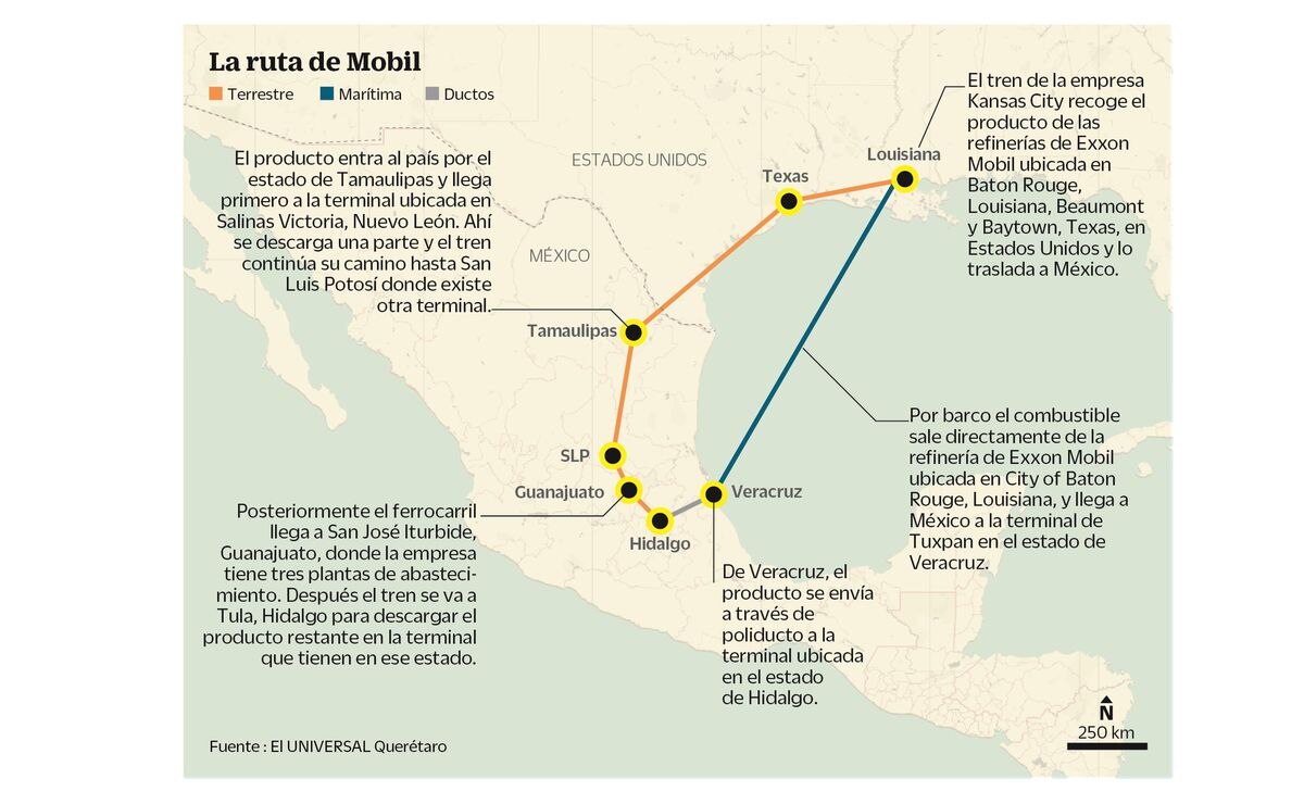 Ruta por tren que sigue la empresa Exxon Mobil hasta Querétaro