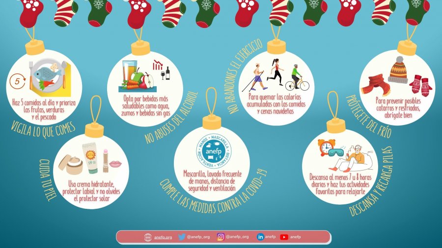 Tips para lograr un cuerpo de 10 antes de Navidad