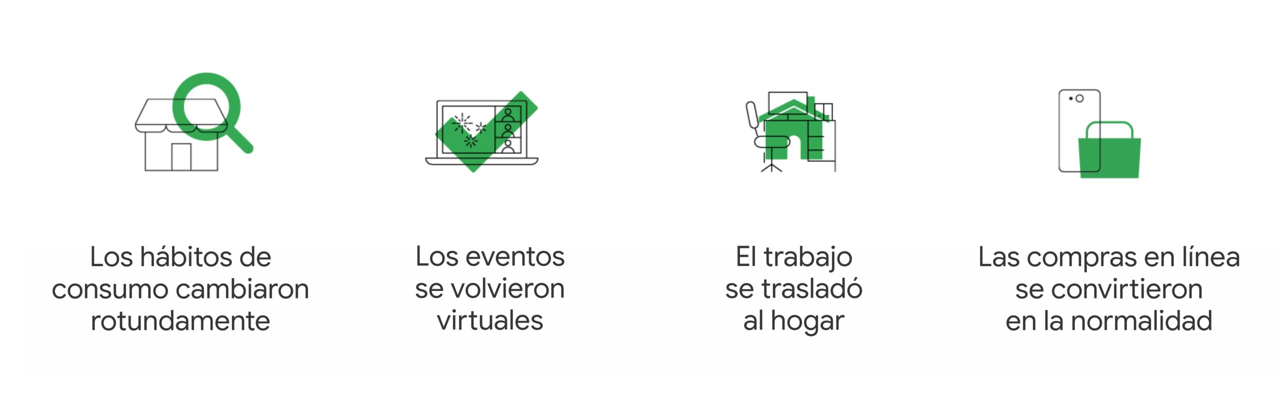 Tras la pandemia, los deseos para el nuevo año se modificaron