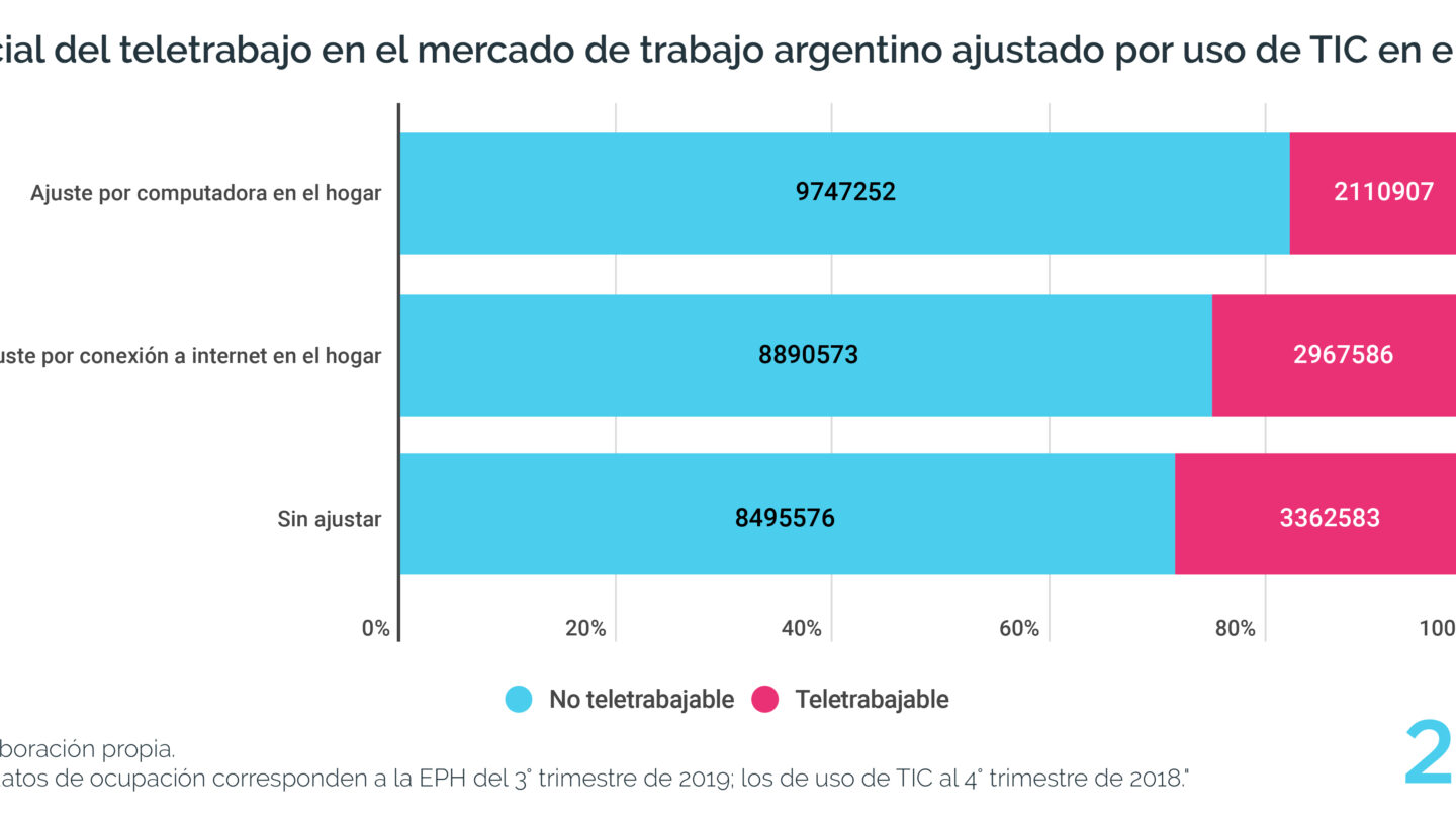 40 de trabajadores tiene un plan para tercera ola de COVID |
