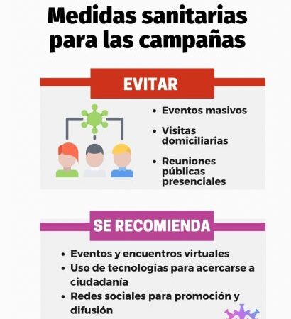 Candidatos y partidos, responsables de cumplir medidas sanitarias en actos de campaña