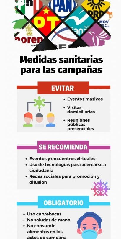 Candidatos y partidos responsables de cumplir medidas sanitarias en actos de campaña |