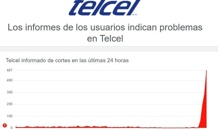 COLAPSA SERVICIO DE TELCEL
