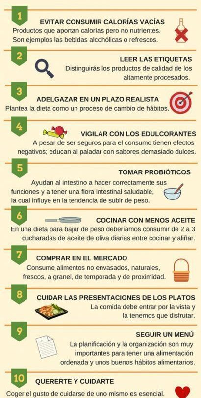 Cómo adelgazar 10 kilos con 10 consejos prácticos y eficaces |